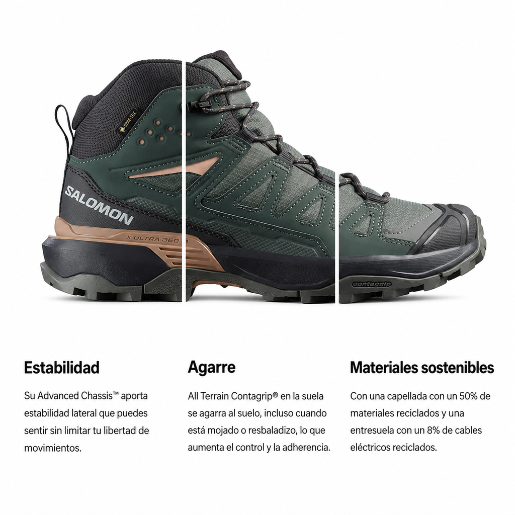 Salomon Bota X Ultra 360 GTX W Gris